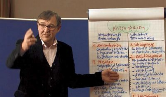 Mediationsausbildung - mit IMB zum Erfolg