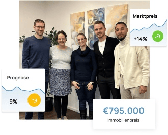Wie können wir Dir helfen?